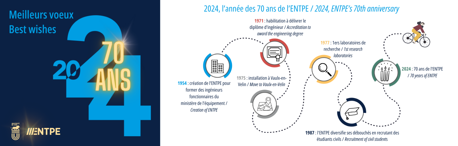 Meilleurs vœux pour 2024