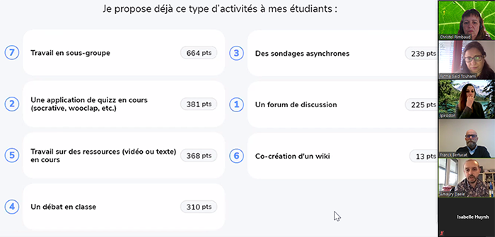 activités déjà proposées aux étudiants