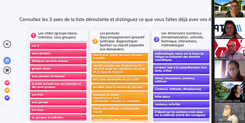 tableau bilan des pratiques pédagogiques d'enseignements à distance
