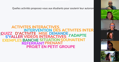 nuage de mots pédagogique articuler présence et distance pour engager les étudiants dans les activités d’apprentissage à distanc
