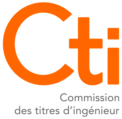 CTI